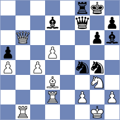 Sorkin - Nazaretyan (chess.com INT, 2022)