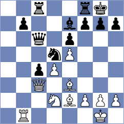 Hartikainen - Hajiyev (chess.com INT, 2023)