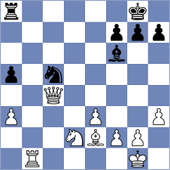 Zhang - Vila Dupla (chess.com INT, 2024)