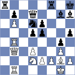 Zapata Romero - Molinaroli (chess.com INT, 2025)