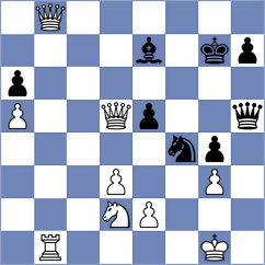 Novik - Amin (Chess.com INT, 2020)
