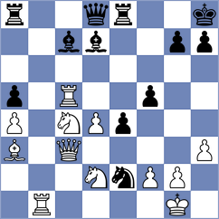 Pakleza - Rosen (chess.com INT, 2023)