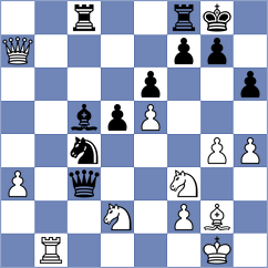 Leschinsky - Esmeraldas Huachi (chess.com INT, 2024)