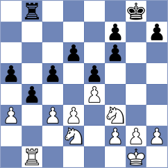 Bohm - Dobrotova (Plzen, 2001)
