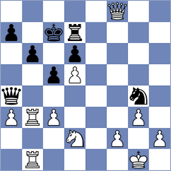 Haas - Prohorov (chess.com INT, 2022)