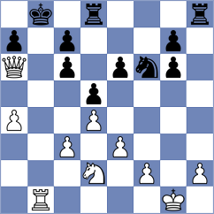 Birk - Pflugbeil (Playchess.com INT, 2020)