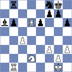 Wilk - Buscar (chess.com INT, 2024)