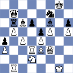 Shchekachev - Arounopoulos (Bethune, 2005)