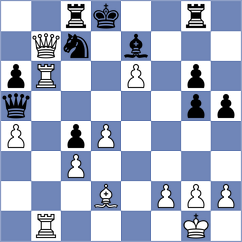Keymer - Duda (chess24.com INT, 2022)