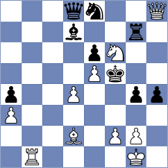 Pichl - Keller (Leipzig, 2004)