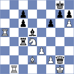 Willy - Xia (chess.com INT, 2023)
