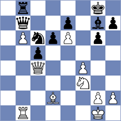 Zhukova - Gvetadze (Monaco MNC, 2024)