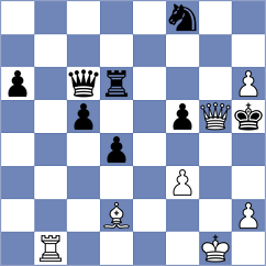Weishaeutel - Nalbandyan (chess.com INT, 2025)