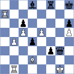 Batrak - Toma (Lichess.org INT, 2021)