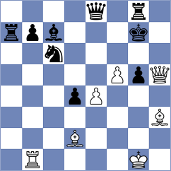 Samborski - Muniz (chess.com INT, 2024)