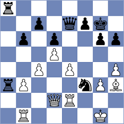 Cansun - Aliyev (chess.com INT, 2024)