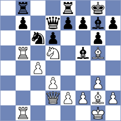 Ozen - Goltsev (chess.com INT, 2025)