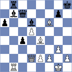 Shton - Thake (chess.com INT, 2024)