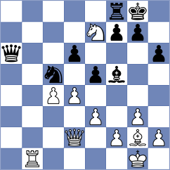Sjugirov - Aloma Vidal (chess.com INT, 2025)