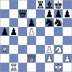 Ruperez Benito - Martinez Alcantara (chess.com INT, 2025)