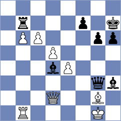 Bogaudinov - Coe (chess.com INT, 2025)