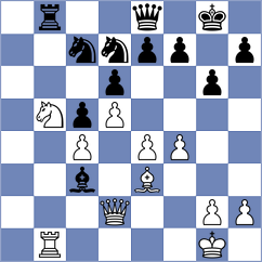 Horvath - Sorensen (Thessaloniki, 1984)