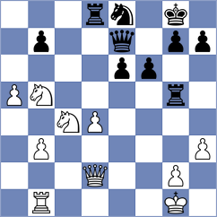 De Sloovere - Peeters (Geraardsbergen, 2003)
