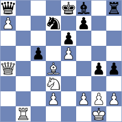 Gabdushev - Parfenov (chess.com INT, 2024)