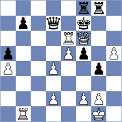 Sabatier - Asish Panda (chess.com INT, 2025)
