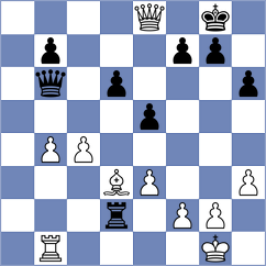 Hamitevici - Gyurjinyan (chess.com INT, 2025)