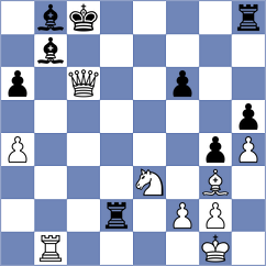 Abdusattorov - Grischuk (London ENG, 2025)