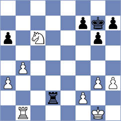 Kuznetsova - Mamysheva (Dagomys, 2009)
