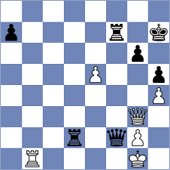 Le - Hon (chess.com INT, 2025)