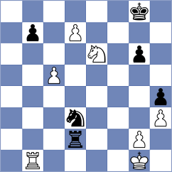 Reshetkov - Rusan (Chess.com INT, 2021)