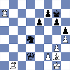 Bogosavljevic - Zeman (chess.com INT, 2024)