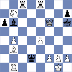 Erigaisi - Pranav (chess.com INT, 2025)