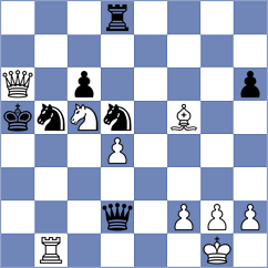 Flaisigova - Kubankova (Plzen, 1993)