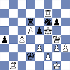 Dogan - Tokhirjonova (chess.com INT, 2023)