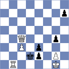 Rodchenkov - Hoffmann (chess.com INT, 2022)
