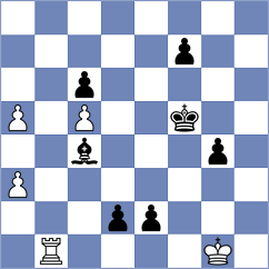 Kostov - Nguyen Ngoc Truong Son (chess.com INT, 2025)