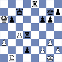 Acosta Cruz - Einarsson (chess.com INT, 2022)