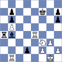 Liyanage - Demidov (Al Ain UAE, 2025)
