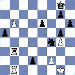 Grutter - Cardoso Cardoso (chess.com INT, 2024)