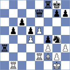 Schuh - Kraiouchkine (chess.com INT, 2024)