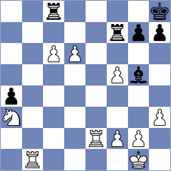 Namitbir - Sabatier (chess.com INT, 2025)