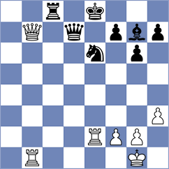 Kreutzer - Barkey (Playchess.com INT, 2008)