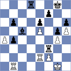 Kohler - Papp (chess.com INT, 2023)