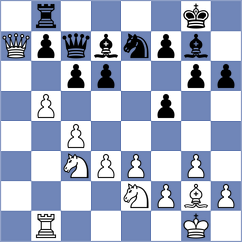 Rombaut - Mehra (Chess.com INT, 2021)