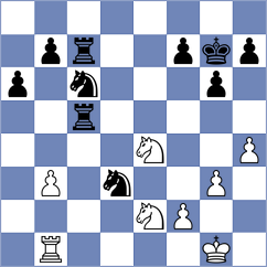 Ochkoos - Kushko (chess.com INT, 2023)