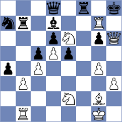Blackwood - Liu (chess.com INT, 2022)